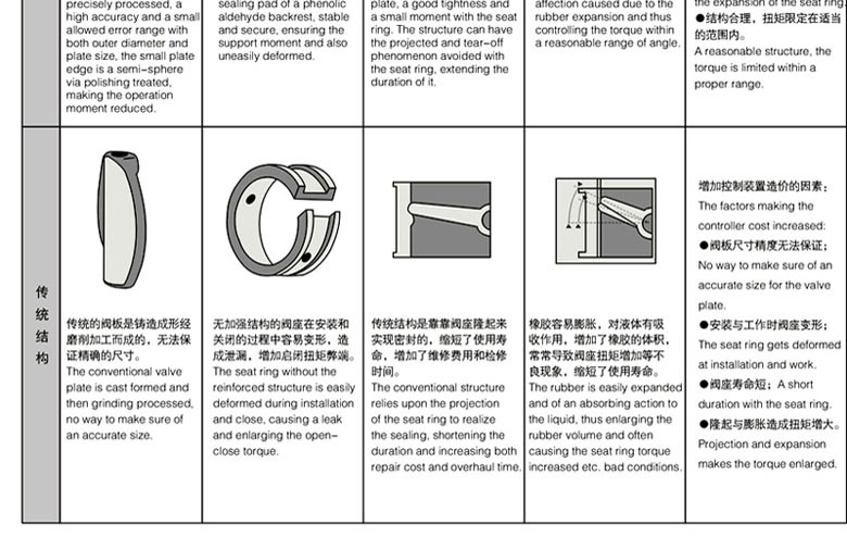 點擊新窗口打開大圖